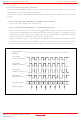 Page 251