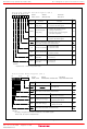 Page 322
