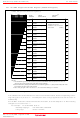 Page 368