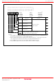 Page 371